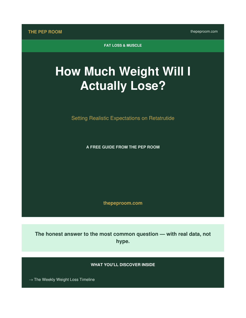 First page preview of How Much Weight Will I Lose On Retatrutide