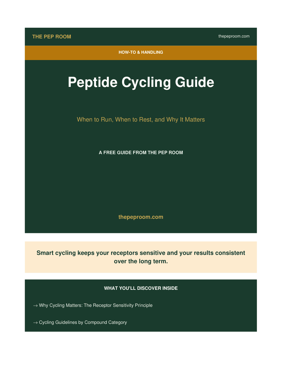 First page preview of Peptide Cycling Guide