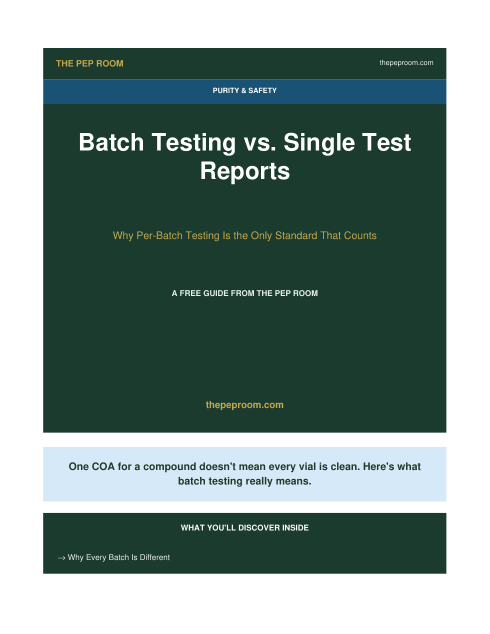 Cover of Batch Testing vs Single Compound Testing